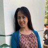 Thi Hong Linh P.